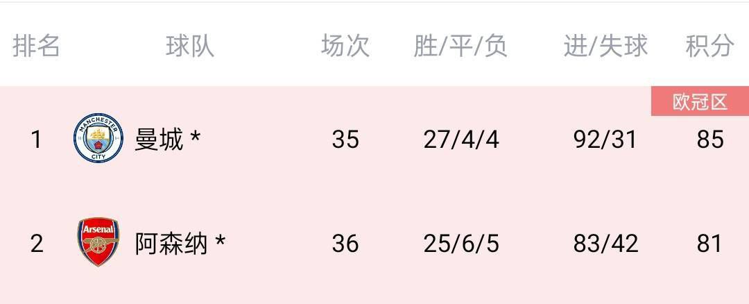 作为《周处除三害》监制的全新力作，影片豆瓣评分一路暴涨，从7.4分攀升至7.8分高分！