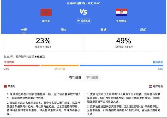 据悉，在他们共同在伦敦度过的新年假期中，26岁的伊万向22岁的艾玛求婚。