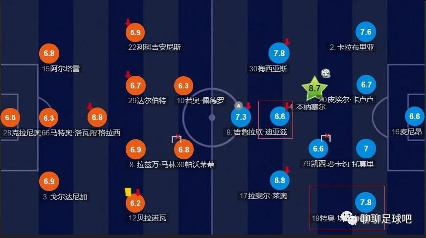 在工作规划和结果方面可以一步一个脚印、踏实地慢慢来，不过分追求结果。